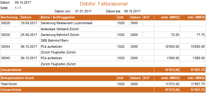 Fakturajournal